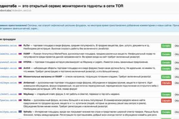 Кракен площадка торговая что это