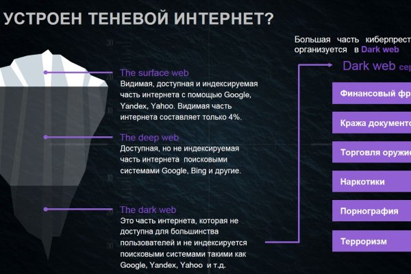 Украли аккаунт на кракене что делать