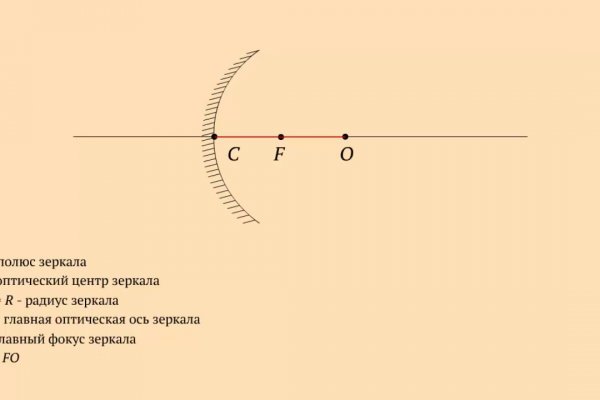 Кракен даркмаркет плейс официальный сайт