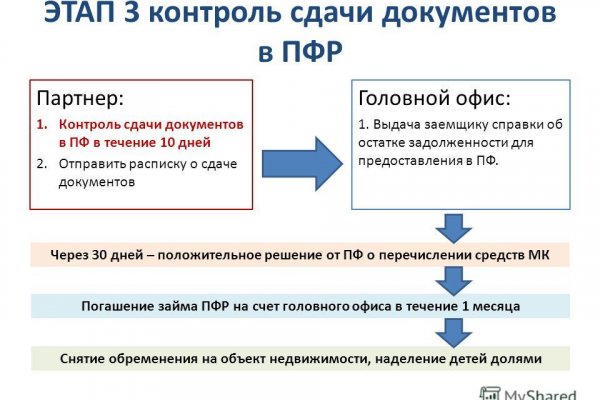 Кракен 17 вход